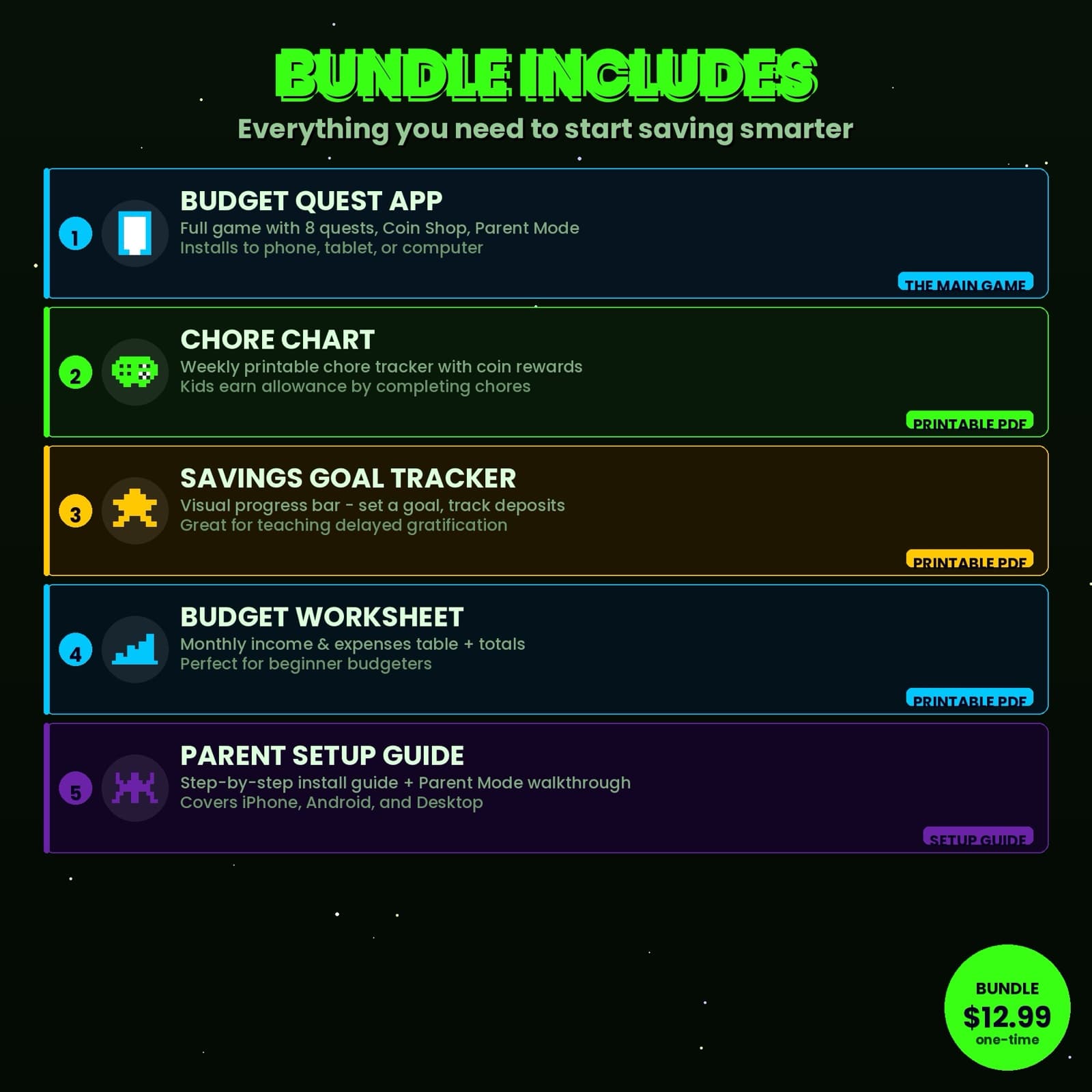 Bundle includes — the main game plus chore chart, savings goal tracker, budget worksheet, and parent setup guide. $12.99 one-time.